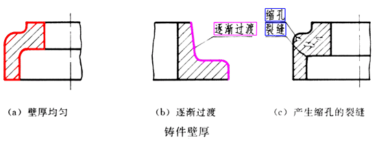 f5579afa4864d077dc0592990c9cf995