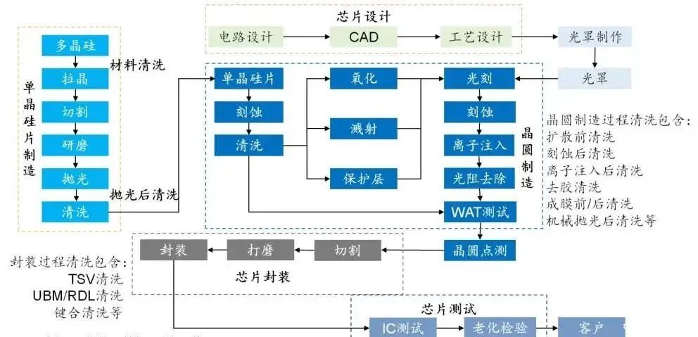 微信图片_20221114140829