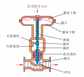 微信图片_20221116165155
