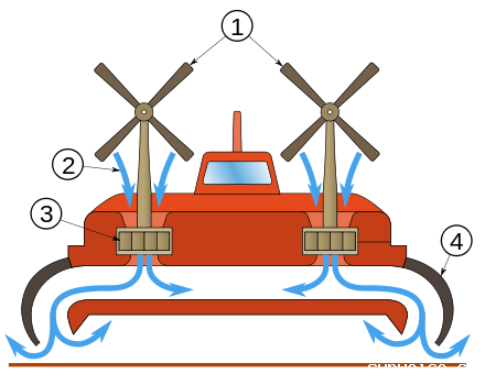 032b1ca940ff1547caf0c68c156df019