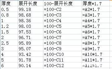 539bca3eb0c111165af7d3c7f655c879