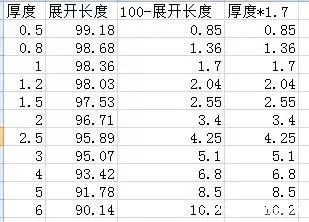 d7b76bb02de079d121e16308124bdf77