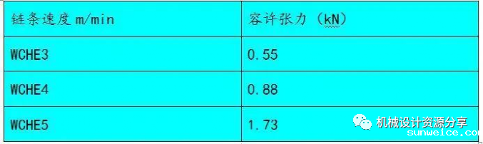 7bd102f51441c0410cf5e95c3cd85491