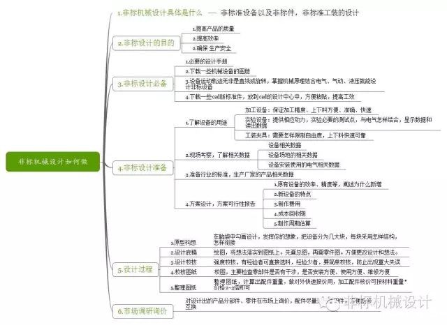 ae1bd62235c9288d3263281d066626f9