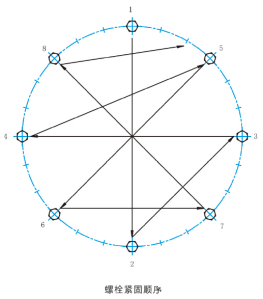 0e4e60453df8f6efca94618972b6b1c9