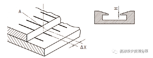 44096407ed973ab24106591ced42cbd7