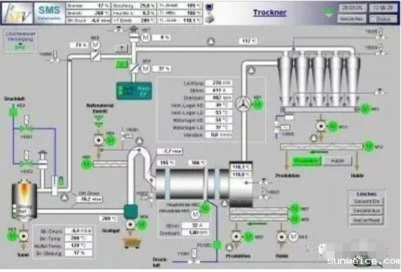 2f571a2ddf52168907a3fe4168bfe742