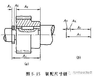 d5fd1a99977354f5db2d44b164c28888