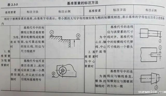 a4774402a69973c4d3506cdb6ddc5dbc