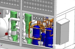 化工企业自动化的发展前景
