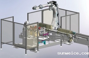 工业4.0生产线设计改造