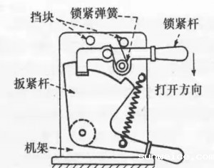 如何看懂机械图纸？