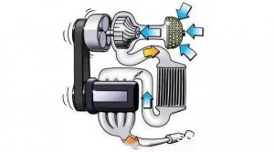 伺服电机调试的6个步骤，你知道吗？