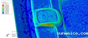 材料力学基础知识