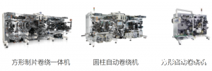 动力电池卷绕设备解析！