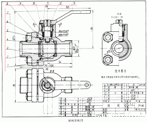 装配图应该标注哪些尺寸？