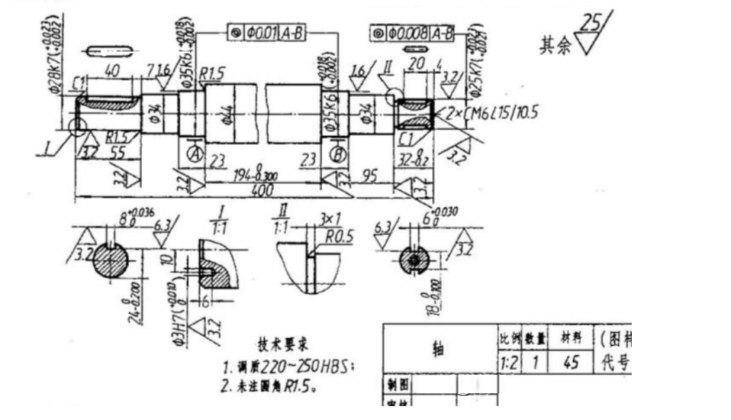 caee52d5071d4164cfd13f0abea75881