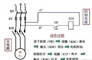 电工必须掌握的两个基础电路，越简单越重要！