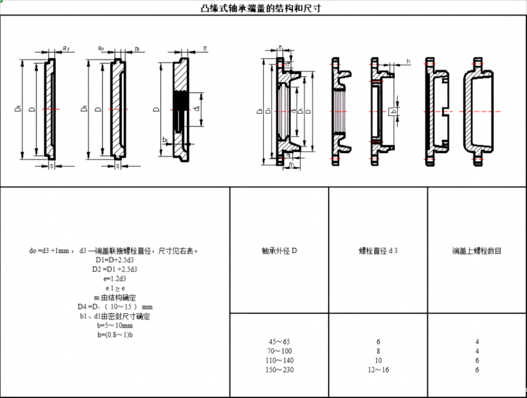 6fe5e3289c50f815dc79de7e91355fa4