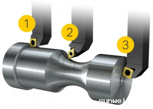 快速清除刀具上缠绕长屑的技巧，6不6？